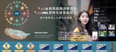 【廣編】陽獅集團開創AI超維智慧　引領傳播新紀元
