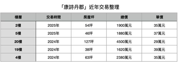 ▲▼             。（圖／記者項瀚攝）
