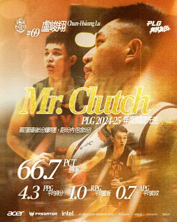 ▲領航猿盧峻翔勇奪PLG職籃2024-25賽季「年度關鍵先生」獎項肯定。（圖／PLG職籃提供）