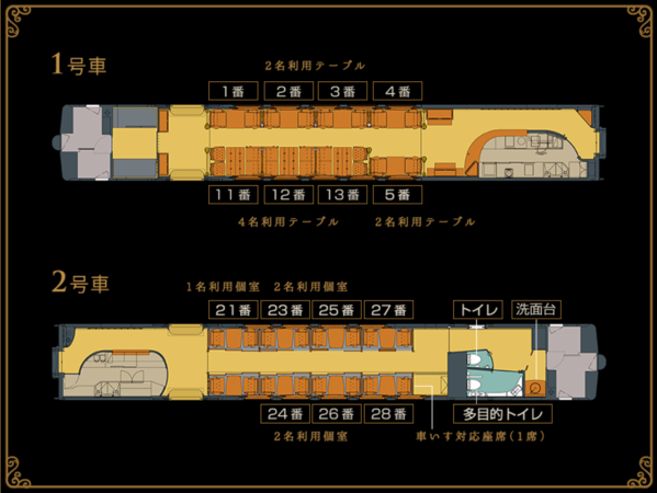 ▲▼或る列車。（圖／部落客Darren蘋果樹旅遊玩樂誌授權提供）