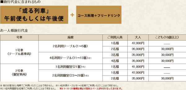 ▲▼或る列車。（圖／部落客Darren蘋果樹旅遊玩樂誌授權提供）
