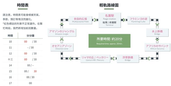 ▲▼沖繩名護自然動植物公園。（圖／部落客滿分的旅遊札記授權提供）