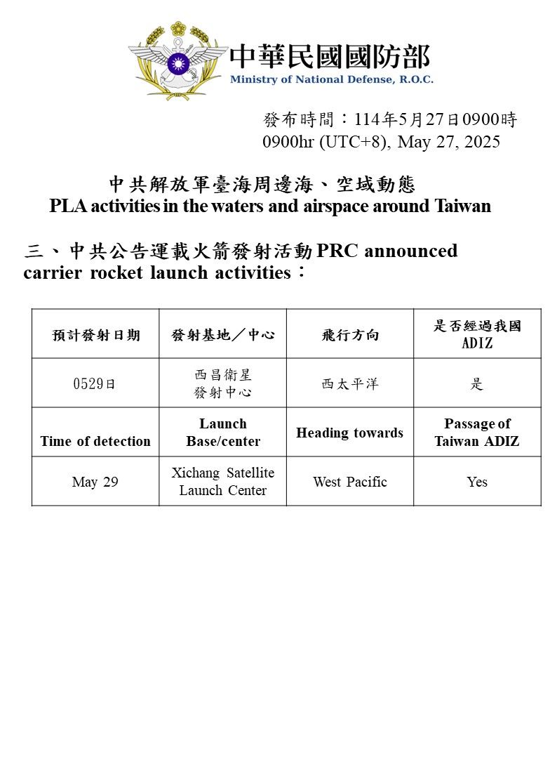 ▲最新中共解放軍軍事動態。（圖／國防部提供）