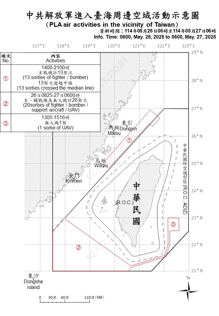 ▲最新中共解放軍軍事動態。（圖／國防部提供）
