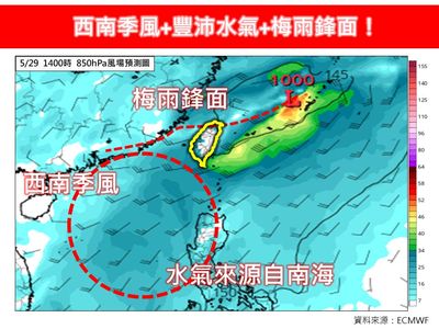 今年「最強梅雨鋒面」明襲　全台下最大時間曝