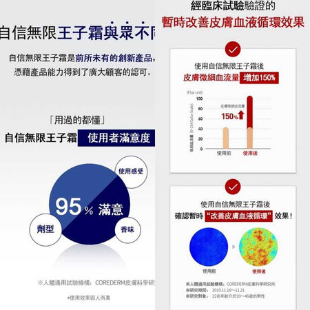 業配眉角多1／孫生女友推薦超神按摩霜　標榜「男性私密處增大」恐觸法