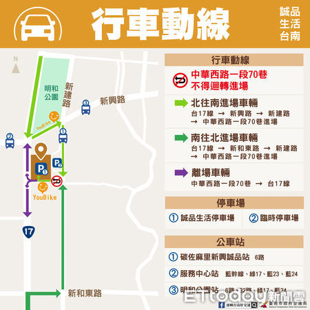 ▲誠品生活台南28日啟動試營運，市府交通局提前完成周邊交通改善工程。（記者林東良翻攝，下同）