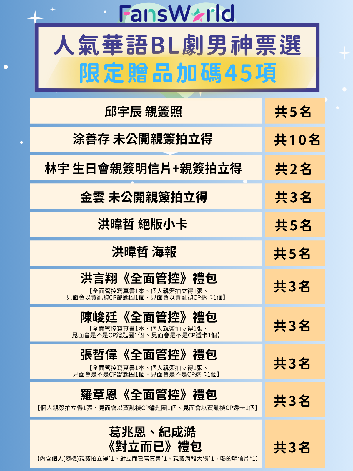 粉絲窩BL贈品＿0527更新