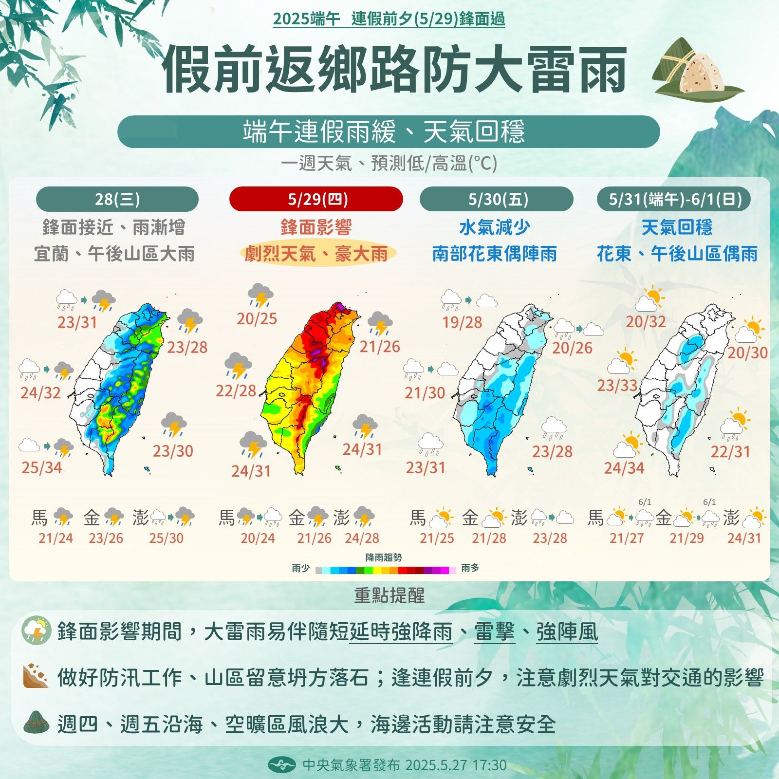 （圖／氣象署）
