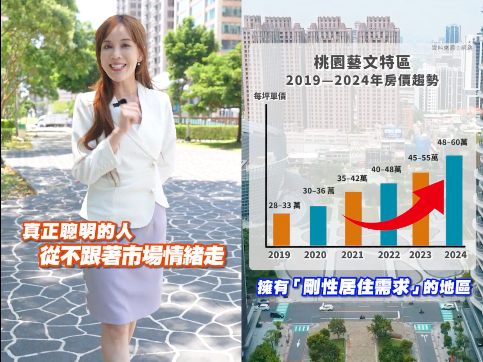 ▲▼桃園,藝文特區,百川峰匯,學區,捷運,ET即賞屋,ET即賞屋北區。（圖／翻攝自影片）