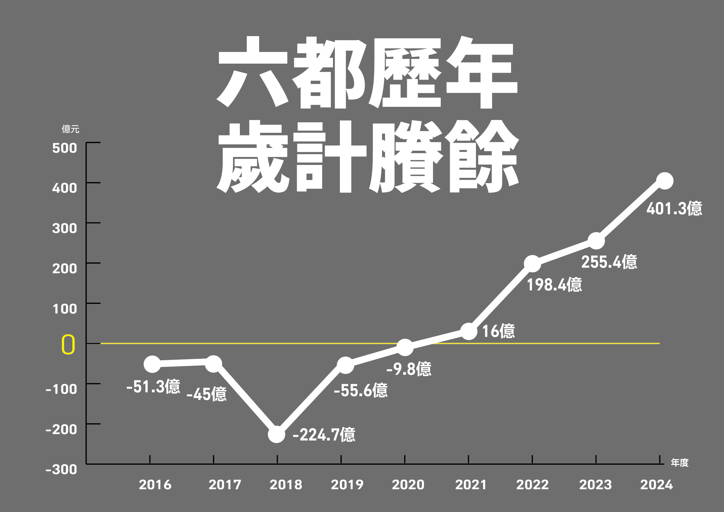 ▲▼「冤有頭債有主！藍白惡刪總預算，全民受苦」記者會。（圖／民進黨提供）
