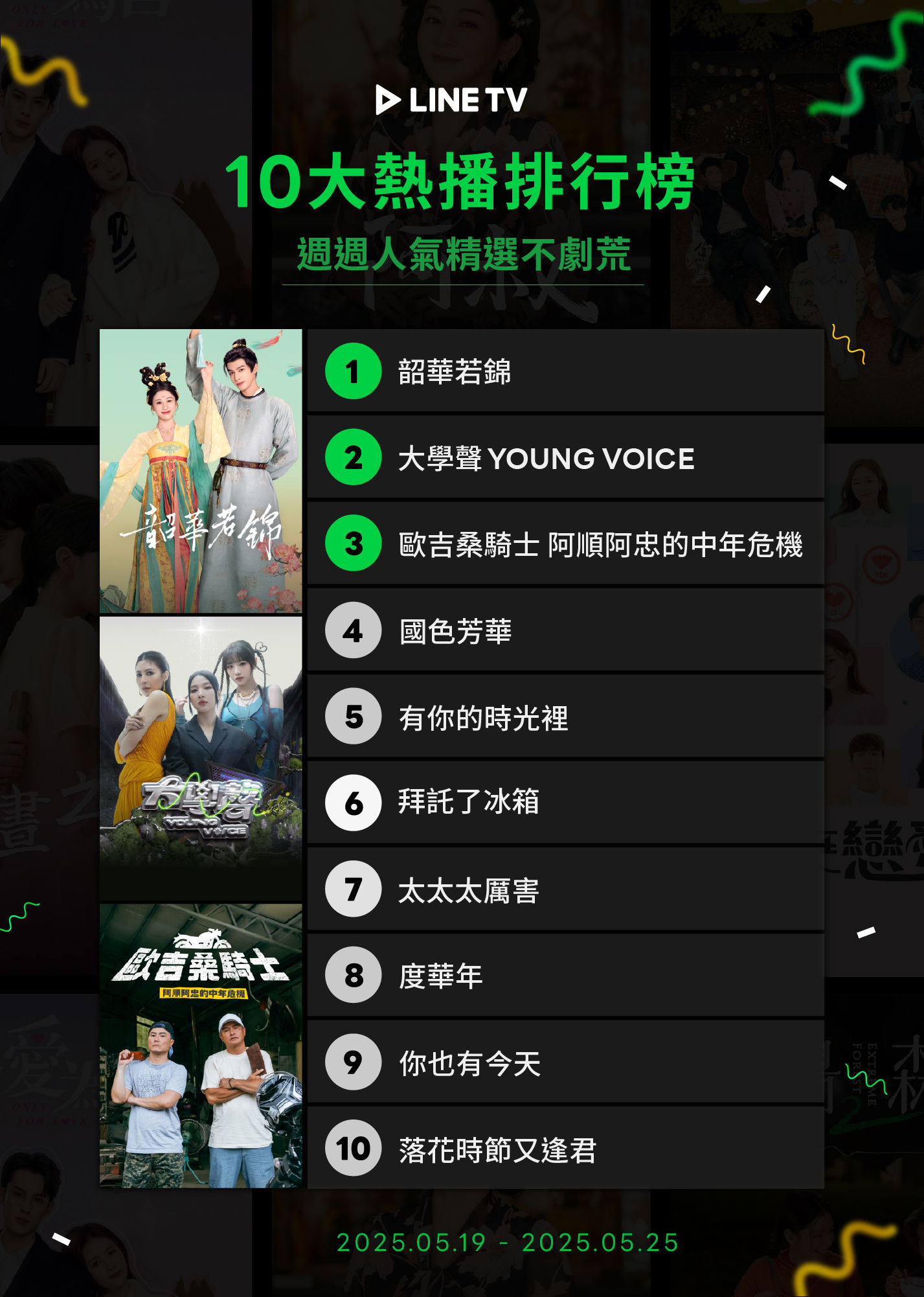 ▲▼LINE TV收視週榜（5/19-5/25）。（圖／LINE TV提供）