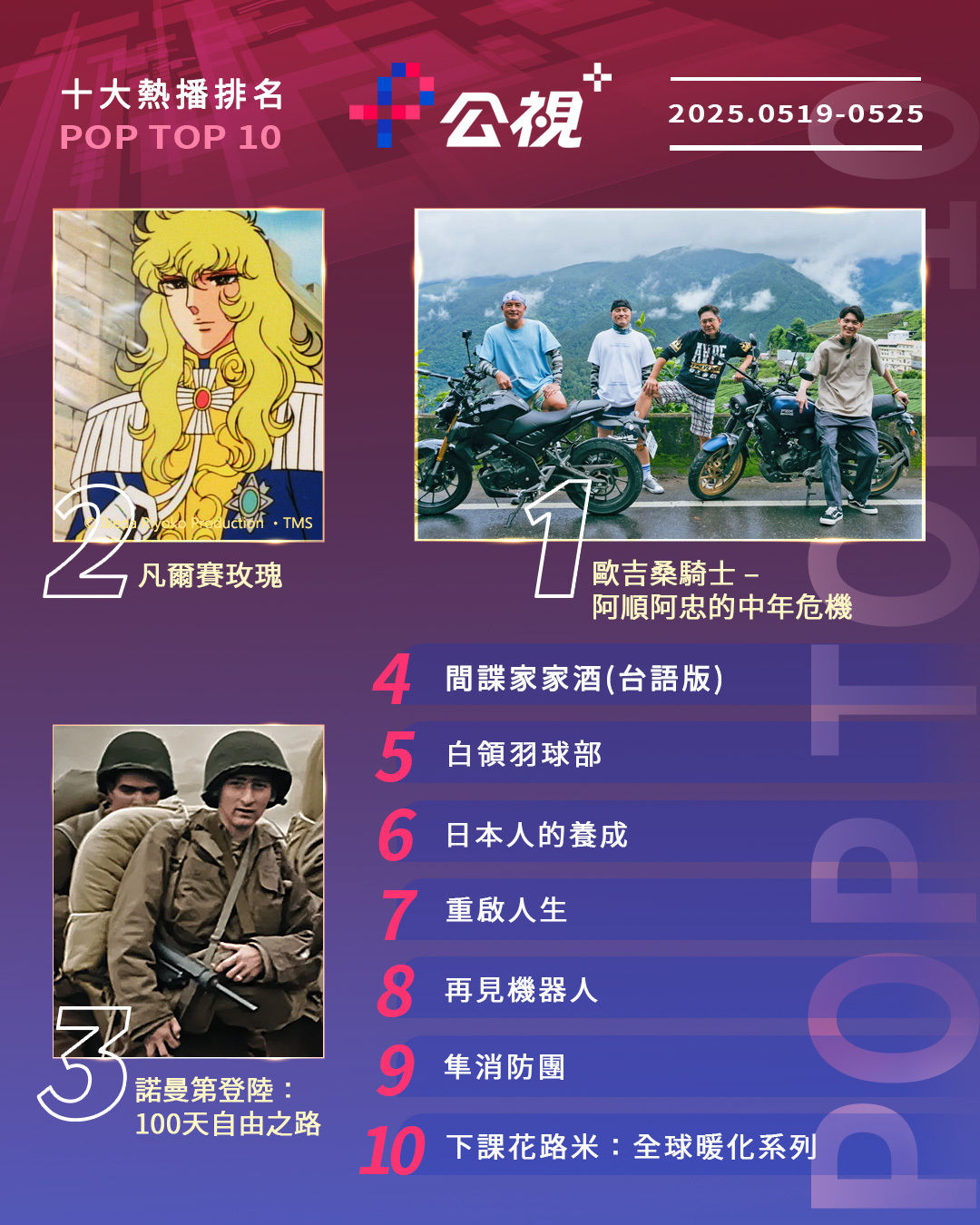 ▲▼公視+收視週榜（5/19-5/25）。（圖／公視+提供）