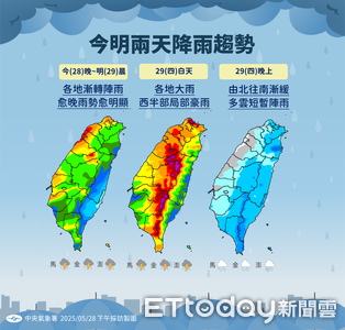 明雨炸全台「下到發紫」 端午連假逐日轉乾回暖