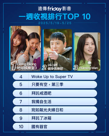 ▲▼friDay影音收視週榜（5/19-5/25）。（圖／friDay影音提供）