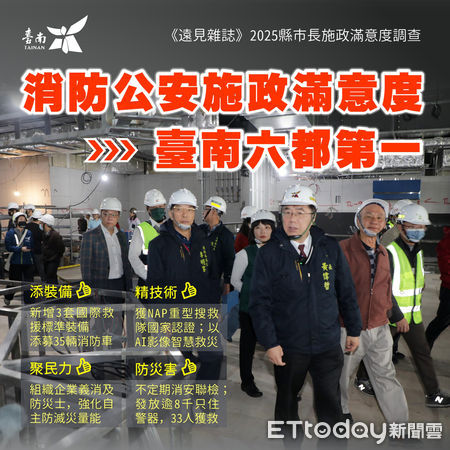▲台南市消防局添購多項新式救災車輛，全面投入守護市民安全。（記者林東良翻攝，下同）