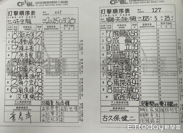 ▲▼       味全龍先發打序      。（圖／記者王真魚攝）