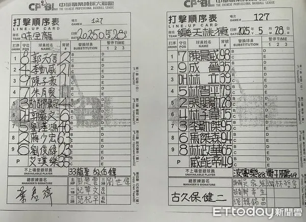 ▲▼       味全龍先發打序      。（圖／記者王真魚攝）