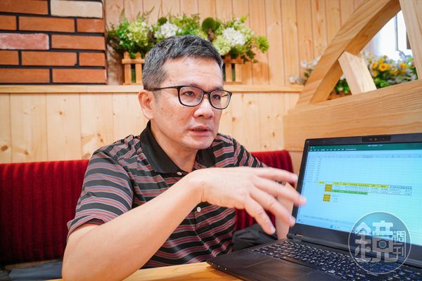 台北商業大學財務金融系副教授謝承熹14多年來操作始終如一，定期規律的買進0050，達到設定的財富目標。