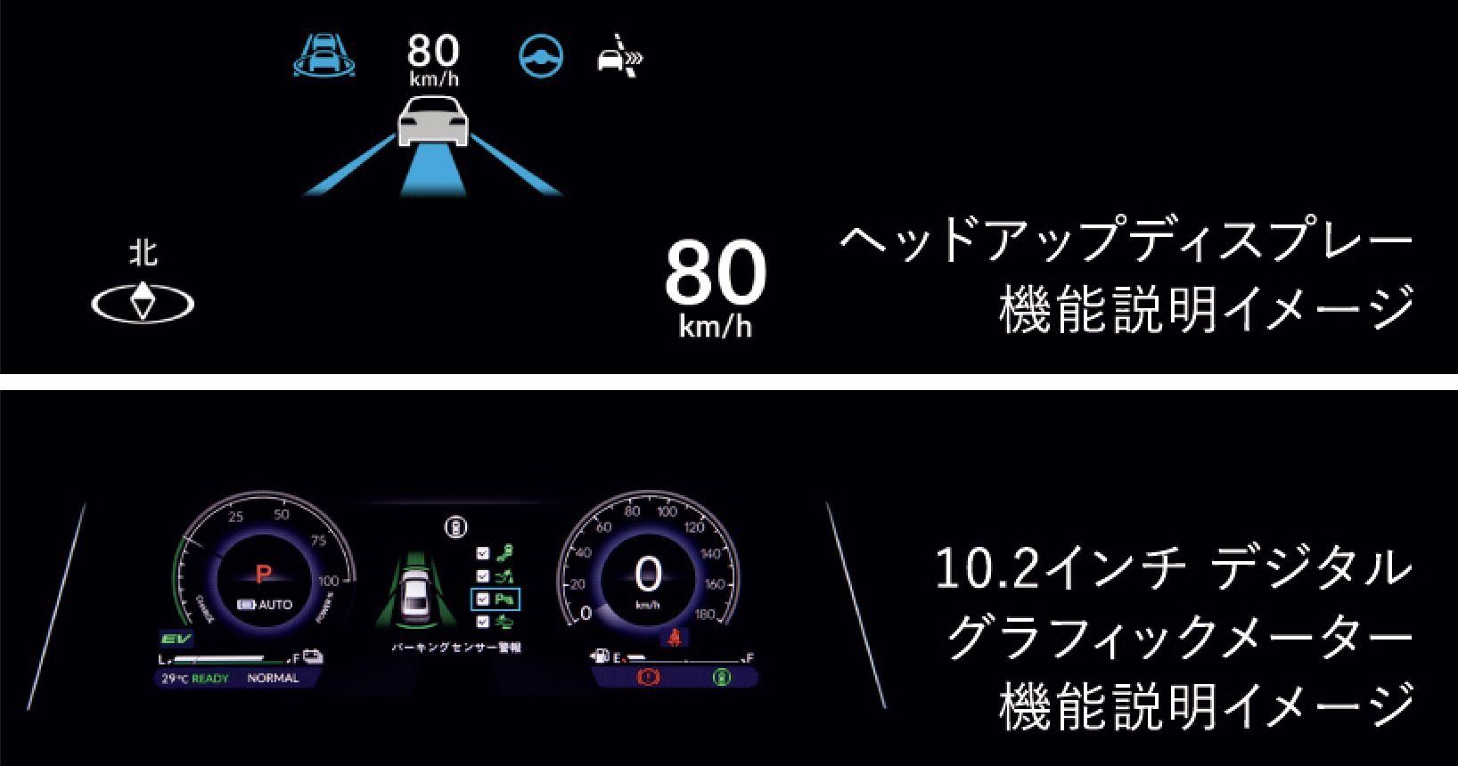 ▲Honda Accord新增e:HEV Honda Sensing 360+車型 。（圖／翻攝自Honda）