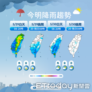 今全台有雨入夜趨緩 端午連假首日2地仍濕答答