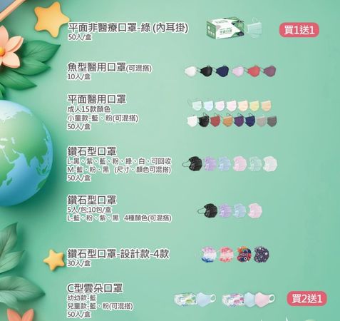 ▲中衛推出小臉口罩，針對新冠疫情，已備妥2月口罩因應。（圖／中衛CSD提供及華新醫材）