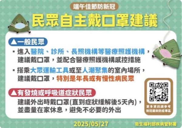 ▲中衛推出小臉口罩，針對新冠疫情，已備妥2月口罩因應。（圖／中衛CSD提供及華新醫材）