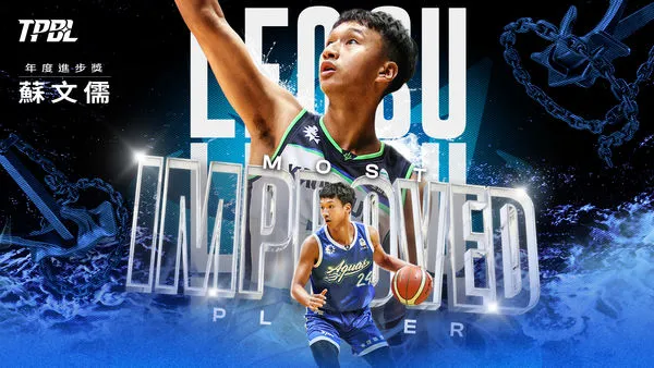 ▲海神蘇文儒勇奪TPBL職籃「年度進步獎」肯定。（圖／TPBL職籃提供）