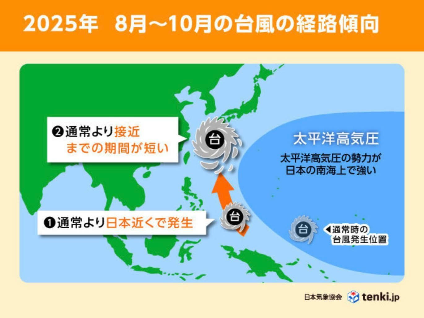 ▲▼日本預測今年颱風侵日機率高。（圖／翻攝「天氣職人-吳聖宇」臉書）