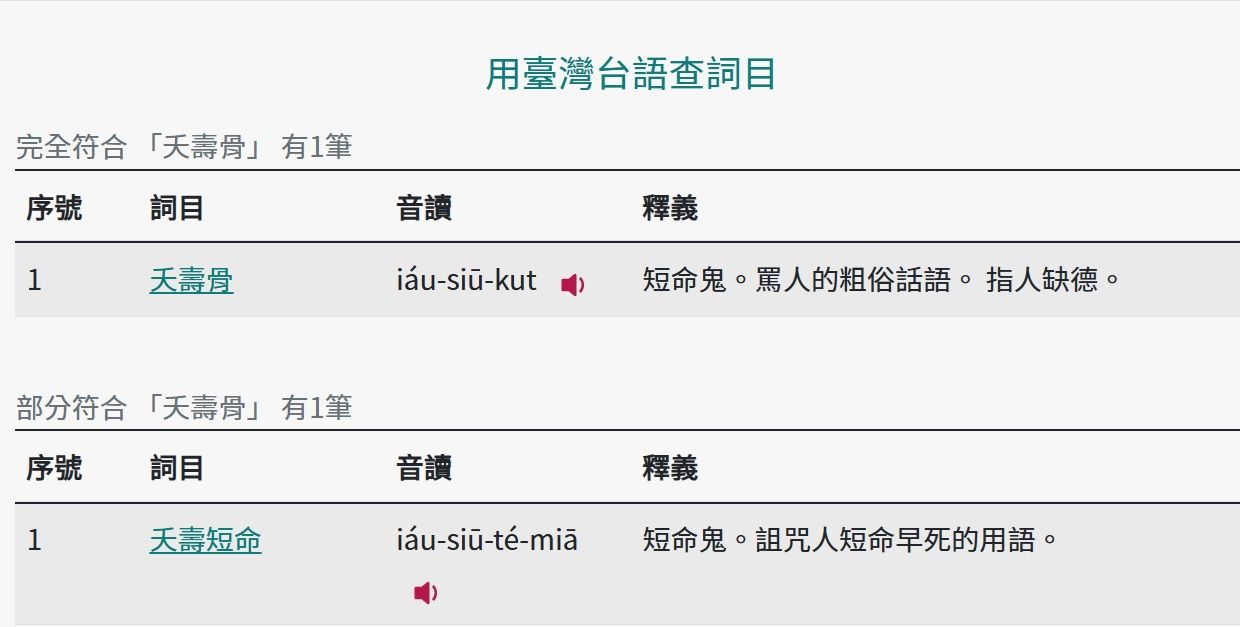 ▲▼教育部台灣台語常用詞辭典近期新增770筆詞彙，內容多元且生活化。（圖／記者許敏溶翻攝）