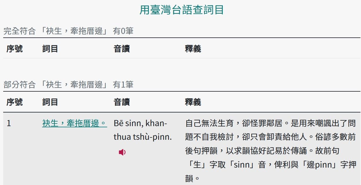 ▲▼教育部台灣台語常用詞辭典近期新增770筆詞彙，內容多元且生活化。（圖／記者許敏溶翻攝）