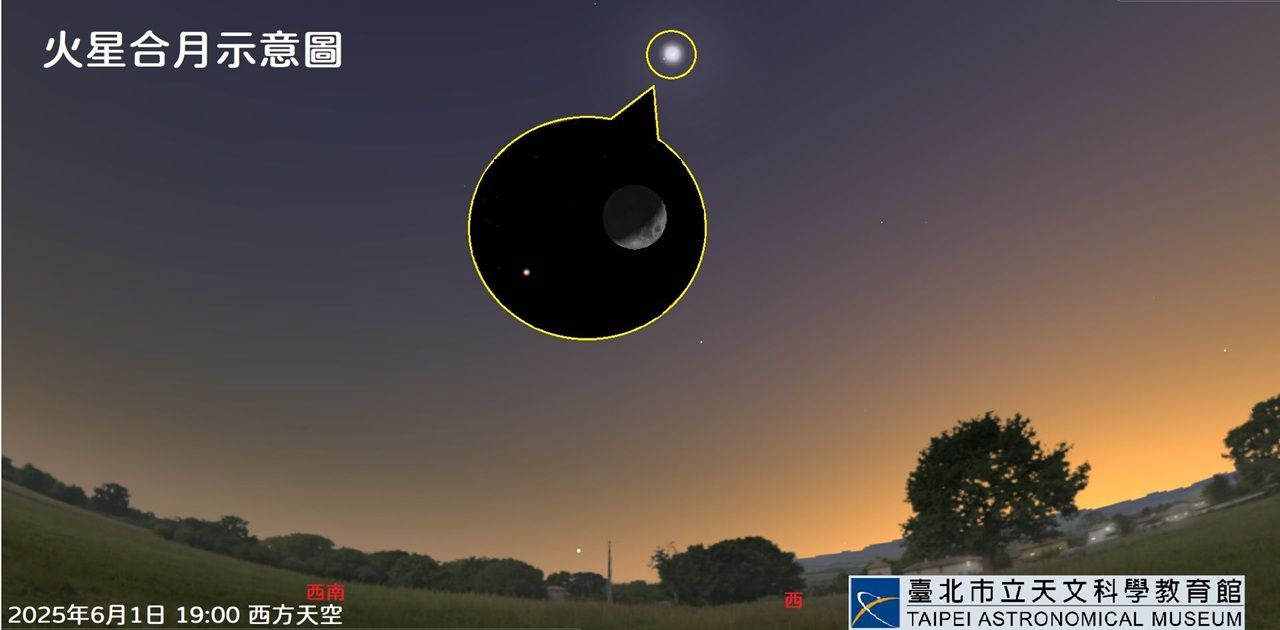 ▲▼6月天文秀接力登場，「金星西大距」、「火星合月」端午節聯袂上演。（圖／台北天文館提供）