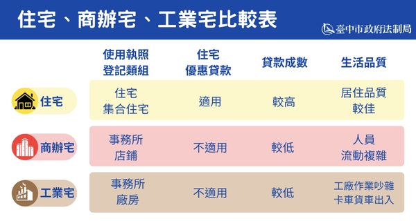 ▲▼             。（圖／記者陳筱惠攝）