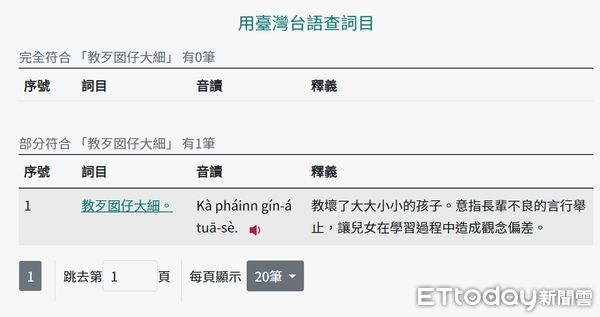 ▲▼台灣台語常用詞辭典近期新增770筆詞彙，內容多元且生活化。（圖／記者許敏溶翻攝）