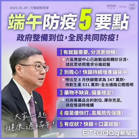 ▲行政院呼籲國人務必落實「端午防疫五要點」。（圖／花蓮衛生局提供，下同）