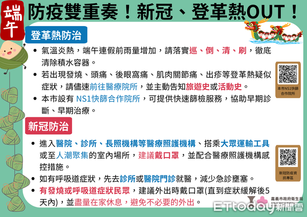 ▲▼   端午連假防疫不鬆懈 登革熱、新冠病毒雙重警戒，全民疫起來！   。（圖／嘉義市政府提供）
