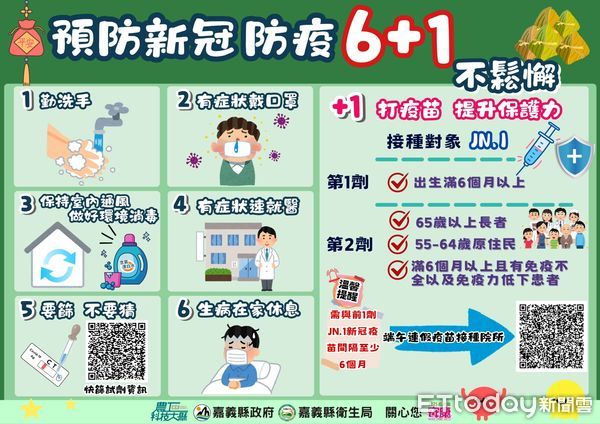 ▲▼   嘉縣22家新冠疫苗合約院所，端午防疫不打烊  。（圖／嘉義縣政府提供）