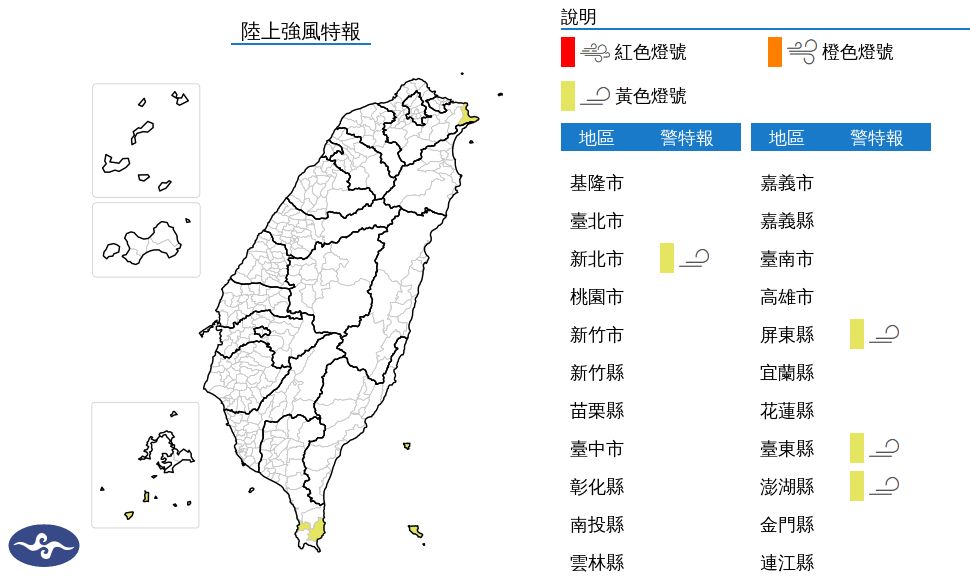 快訊／4縣市「強風特報」　8級陣風吹到明晚