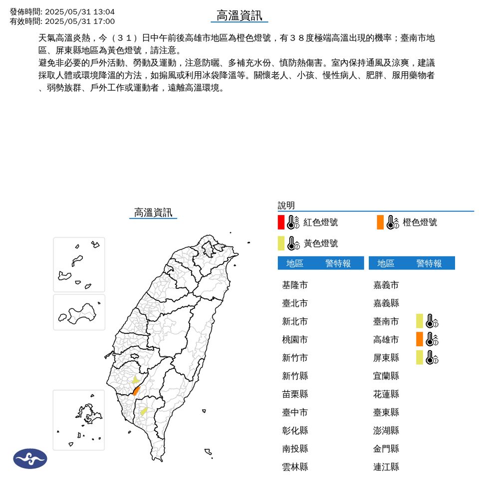快訊／3縣市「高溫警示」　恐飆破38度