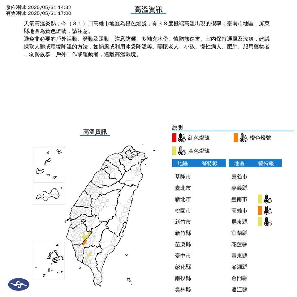 ▲高溫警示