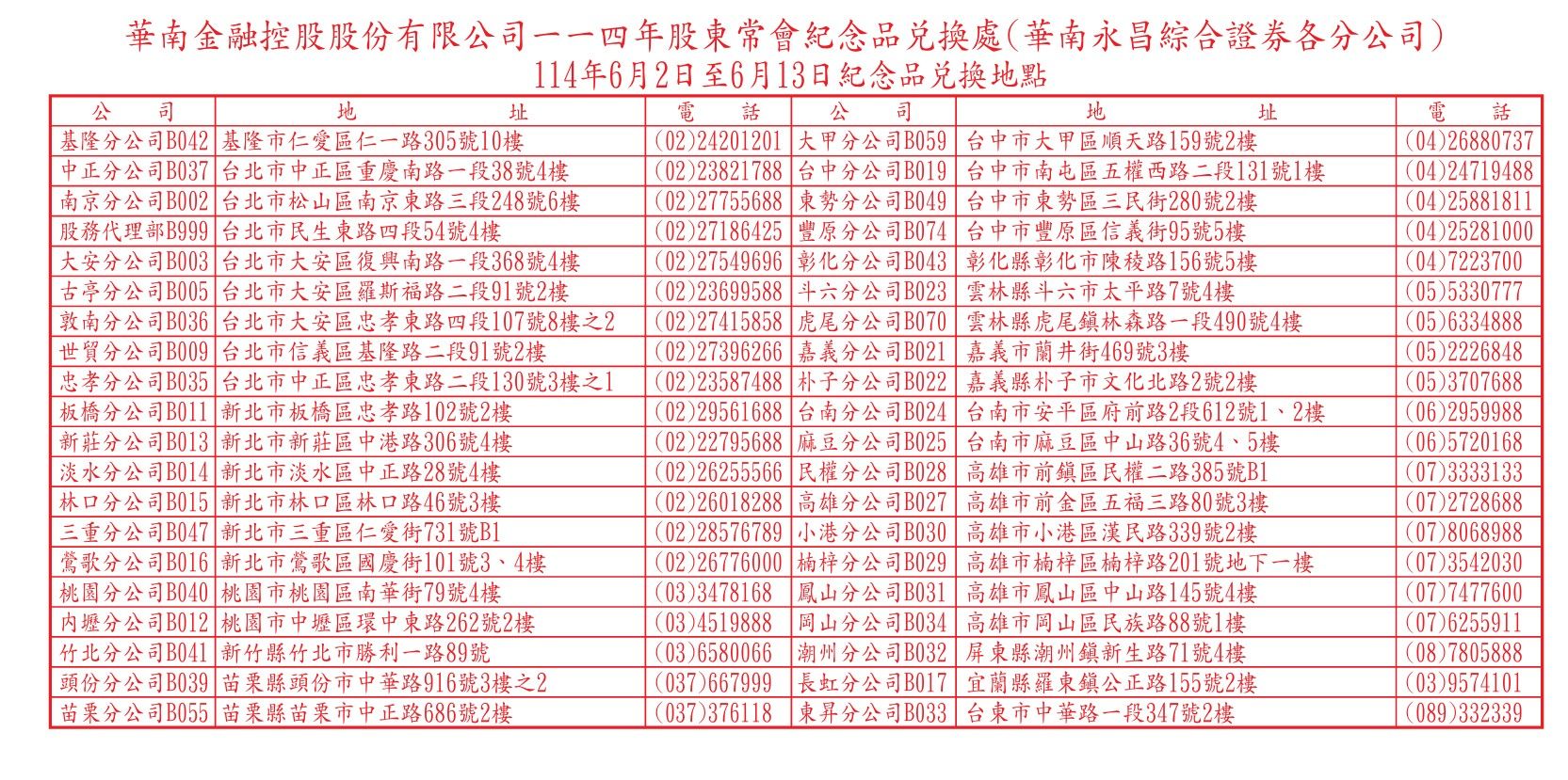 ▲▼華南金2025股東會紀念品兌換處。（圖／翻攝華南金公告）