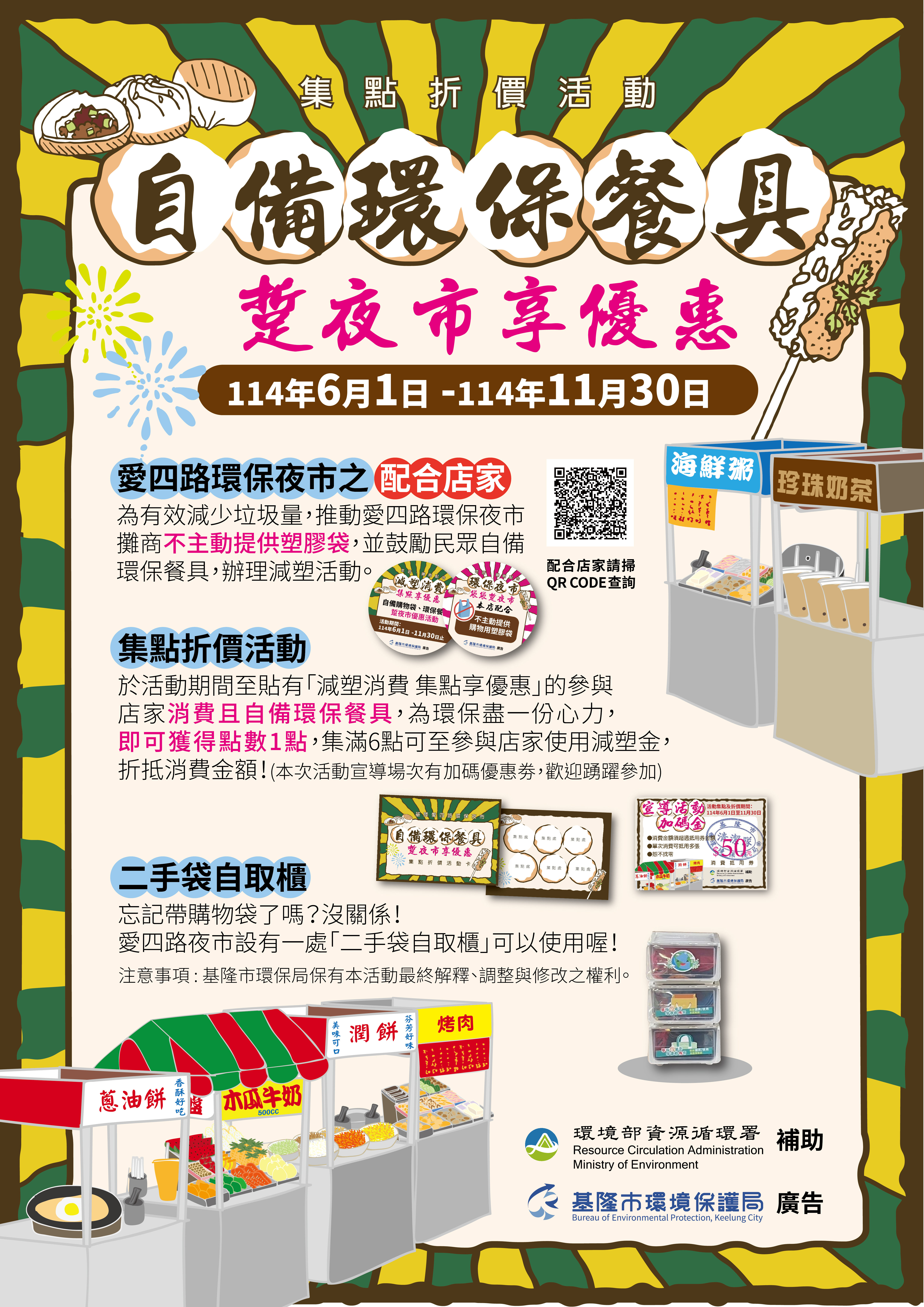 ▲基隆愛四路夜市減塑優惠開跑。（圖／基隆市環保局提供）