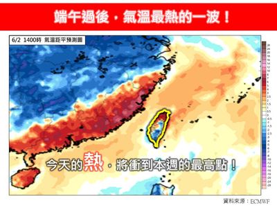 端午後最猛熱浪　「今天的熱將衝到最高點」