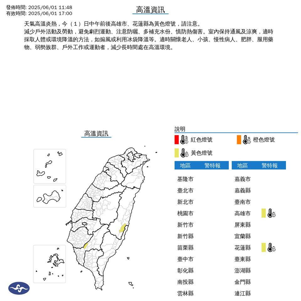 快訊／2縣市高溫警示　高溫上看36度