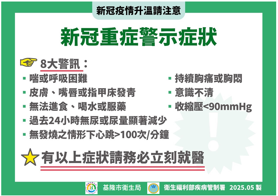 ▲基隆強化輕重症分流。（圖／記者郭世賢翻攝）
