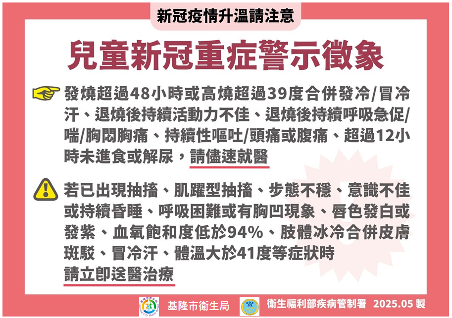 ▲基隆強化輕重症分流。（圖／記者郭世賢翻攝）