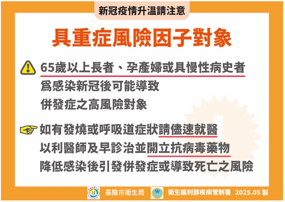 ▲基隆強化輕重症分流。（圖／記者郭世賢翻攝）