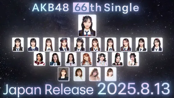 ▲AKB48慶20周年名單「驚見台灣女孩」！　神七4成員夢幻回歸陣容超狂。（圖／翻攝自YouTube／AKB48）