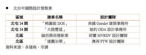 ▲▼             。（圖／記者陳筱惠攝）