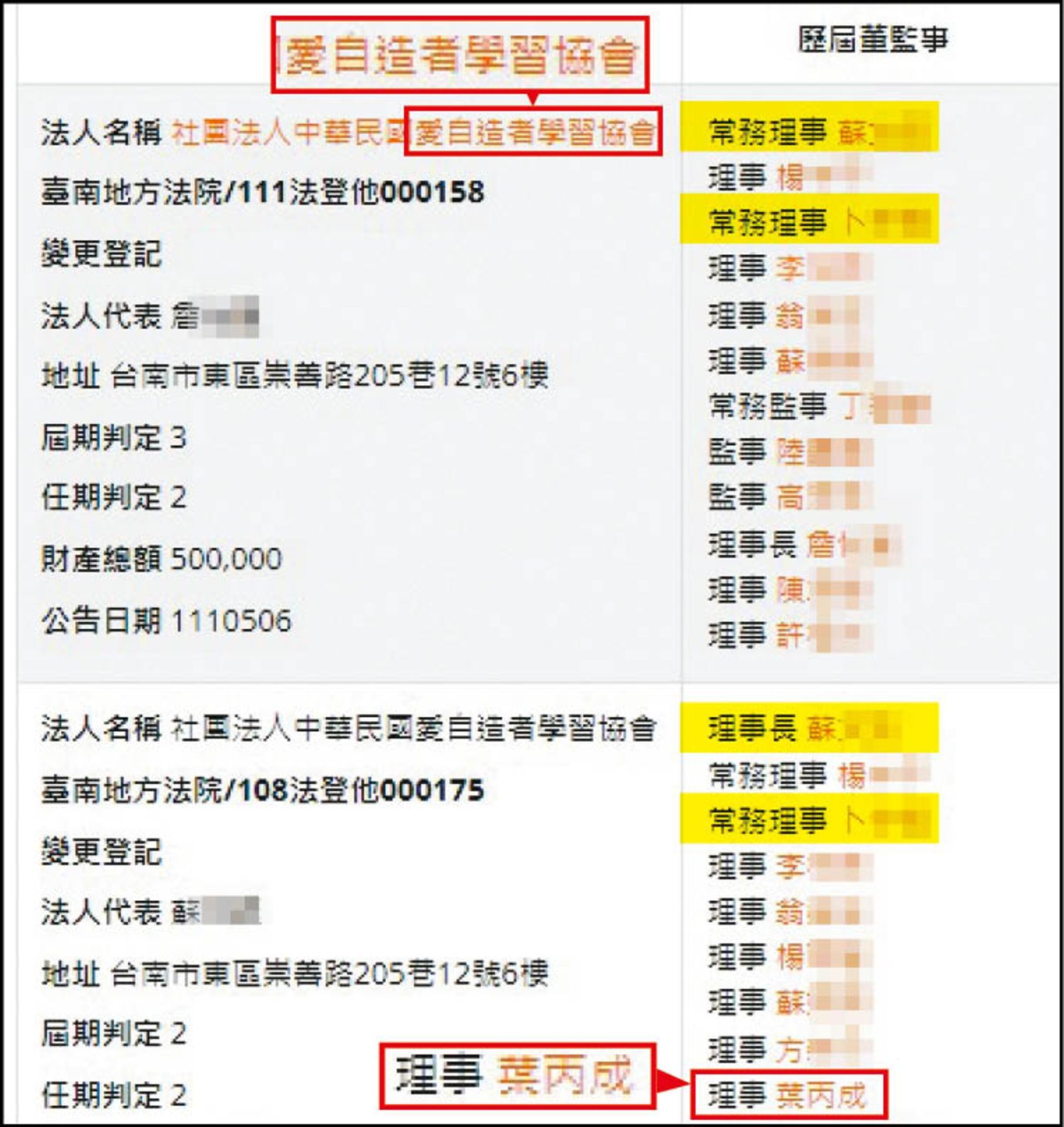 帕亞科技公司的蘇姓負責人及卜姓監察人（黃框處），曾和葉丙成在愛自造者學習協會擔任同一屆理事。（讀者提供）